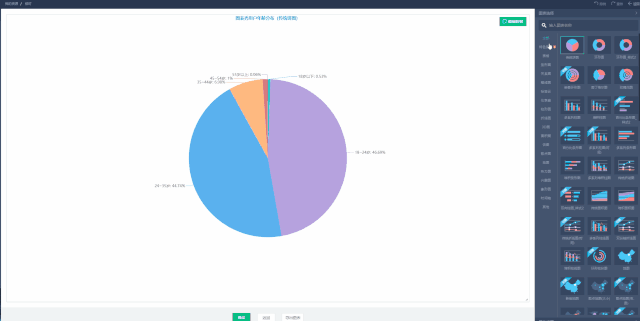 这10个懒人网站,一杯咖啡时间瞬间做出炫酷设计!